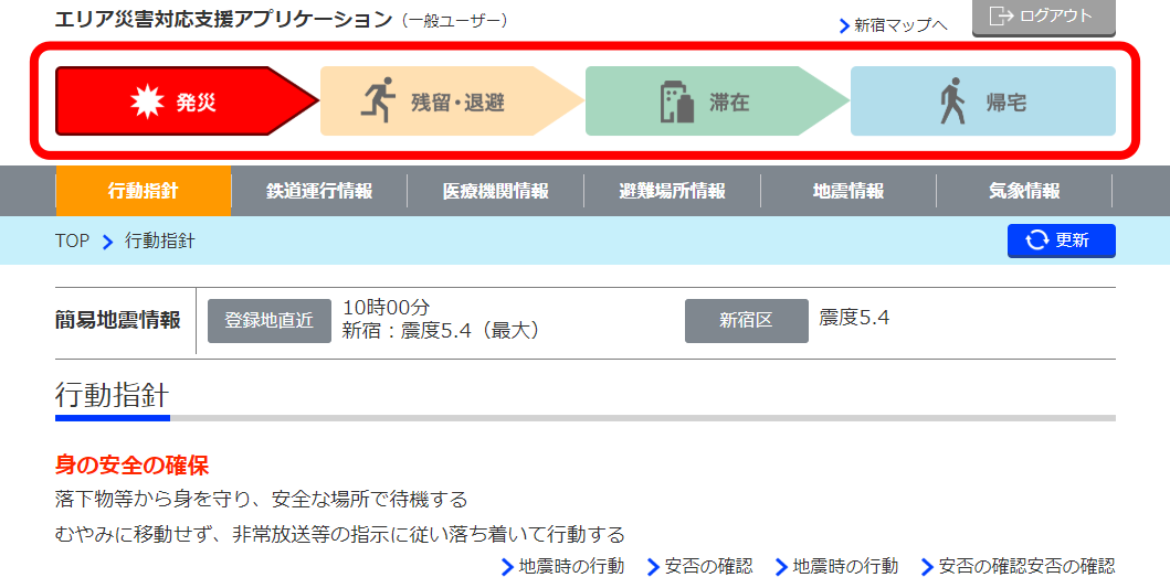 フェーズ表示