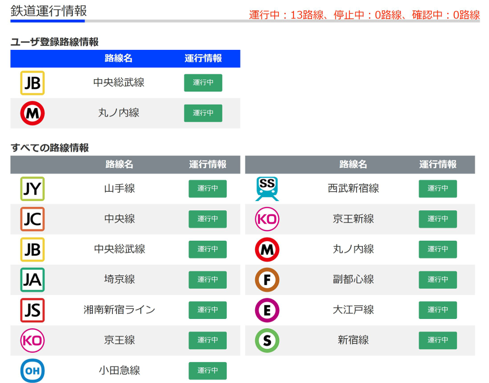 鉄道運行情報